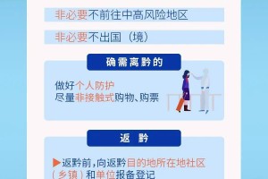 贵州省疫情防控形势分析