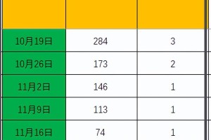 澳门疫情最新规定与福州防疫政策解析，两地防控措施对比与出行指南
