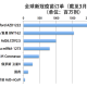 北京产的新冠疫苗，科兴与国药的抗疫先锋