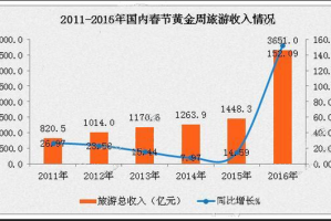 郑州商场停业了吗？现状调查与未来展望