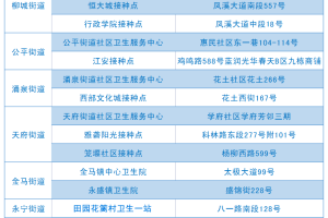 香港疫情最新情况报告，防控措施、疫苗接种与未来展望