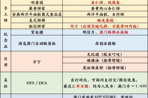 澳门入境后到沈阳是否需要隔离？最新政策详解