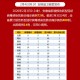 合肥市最新疫情人员通报及防控措施分析