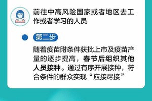 疫情之下，北京疫苗在贵阳能否接种？全面解析跨区域疫苗接种政策