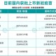 北京接种的新冠肺炎疫苗是什么牌子？全面解析国内主要疫苗品牌