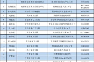 长沙新冠肺炎疫苗，科学防控的坚实盾牌