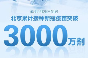 北京疫苗供应现状，紧张还是充足？