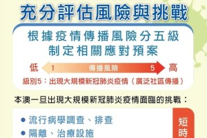 澳门新冠疫情最新数据，防控措施与现状分析