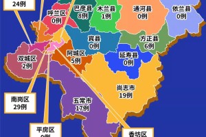 哈尔滨封城解除时间预测，关键因素与未来展望