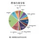 西宁疫情，挑战与应对