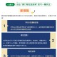 澳门疫情管控政策与福州最新防疫动态，比较与启示