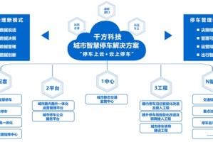 天津疫情与重庆联动，携手应对，共克时艰