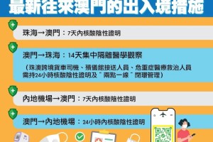 澳门疫情与内地入境政策，最新动态与影响分析
