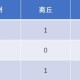 郑州富士康疫情爆发处理结果，反思与启示
