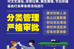 广州疫情最新消息，防控措施升级与市民应对指南