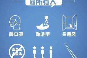 重庆疫情跟踪，现状、防控措施与未来展望