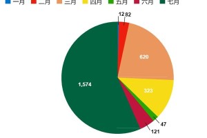 香港疫情等级划分及应对策略探讨