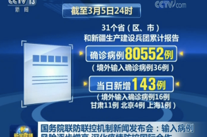 西宁对北京疫情防控要求的响应与协作，区域联防联控的实践与思考