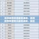 郑州疫情通报汇总，最新动态、防控措施与市民应对指南