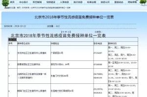 北京市疫苗接种情况全面解析，市民接种的主要疫苗种类与防疫措施