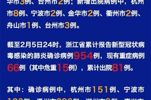 浙江省疫情防控最新通告，科学精准施策，筑牢健康防线