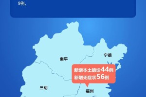 福建疫情通知与重庆最新动态发布