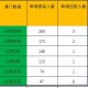 澳门疫情现状与防控措施分析