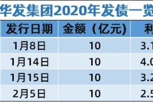 澳门地区疫情趋稳与台北最新防疫动态，双城抗疫观察与经验启示