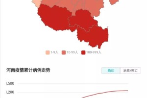 河南省疫情防控情况与南昌最新动态，全面分析与应对策略