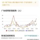广东省疫情形势与福州最新消息，两地疫情防控现状与应对措施