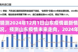 北京山东疫苗接种，政策、进展与未来展望