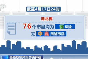 香港疫情风险评估，高风险还是低风险？