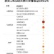 黑龙江到北京，疫情传播链的警示与防控思考