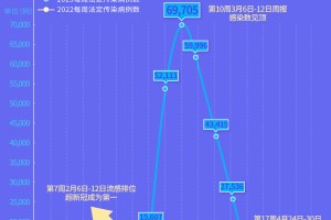 北京疫情波动对河北的影响，区域联防联控下的挑战与应对