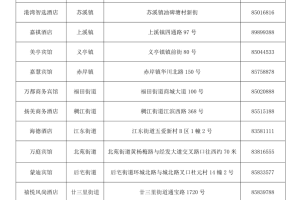 香港疫情等级划分与防控策略，回顾、现状与未来展望