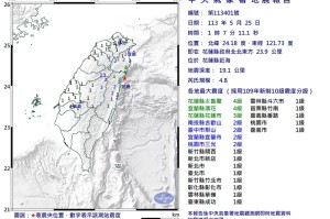 台湾2025年地震最新消息，活动、影响及应对措施全解析