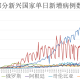 澳门地区疫情最新情况，防控措施、疫苗接种与未来展望