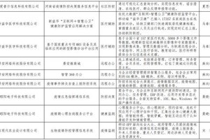 河南省疫情最新公告，防控措施与应对策略