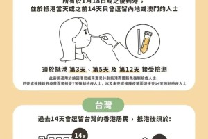 港澳台疫情挑战与应对策略