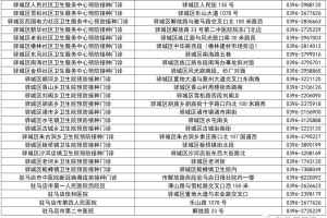 北京与福建疫情动态引发的深度思考