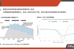 香港新冠肺炎疫情，挑战与应对策略