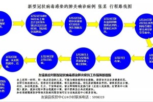 黑龙江省疫情最新消息轨迹，防控动态与市民应对指南