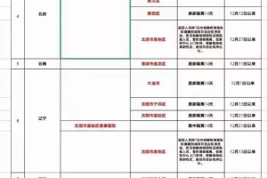 浙江省与吉林省疫情最新动态，防控措施与区域对比分析