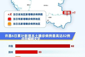河南省疫情通报详情，最新动态与防控措施