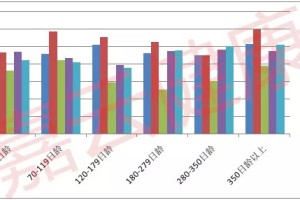浙江省今日疫情发展情况，最新数据与防控措施分析