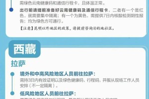 从澳门回乌鲁木齐是否需要隔离？最新政策详解