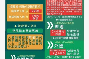 澳门疫情现状，防控措施与最新动态