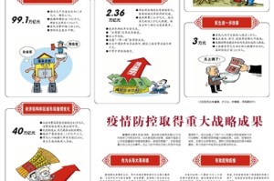 广东省疫情防控策略与成效纪实