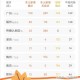 郑州疫情封城了吗？最新动态与影响分析