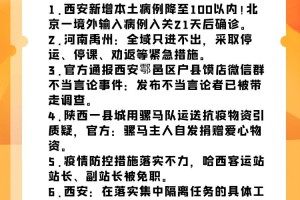 河南省疫情最新规定，全面解读与应对措施